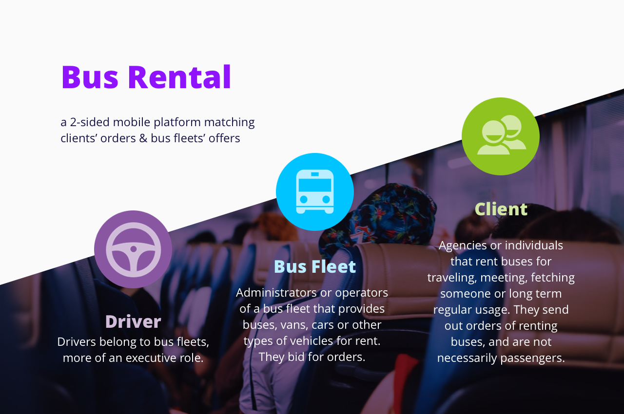 Bus Rental