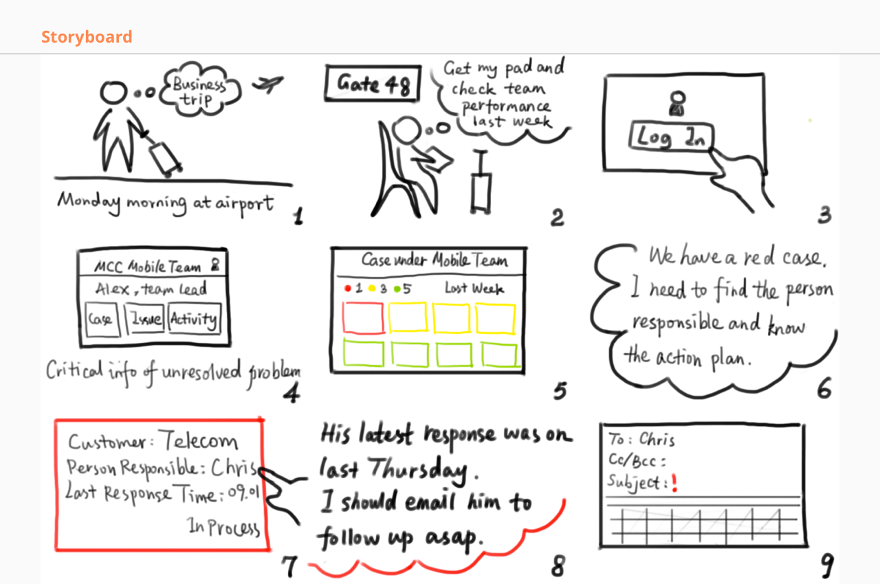 Storyboard
